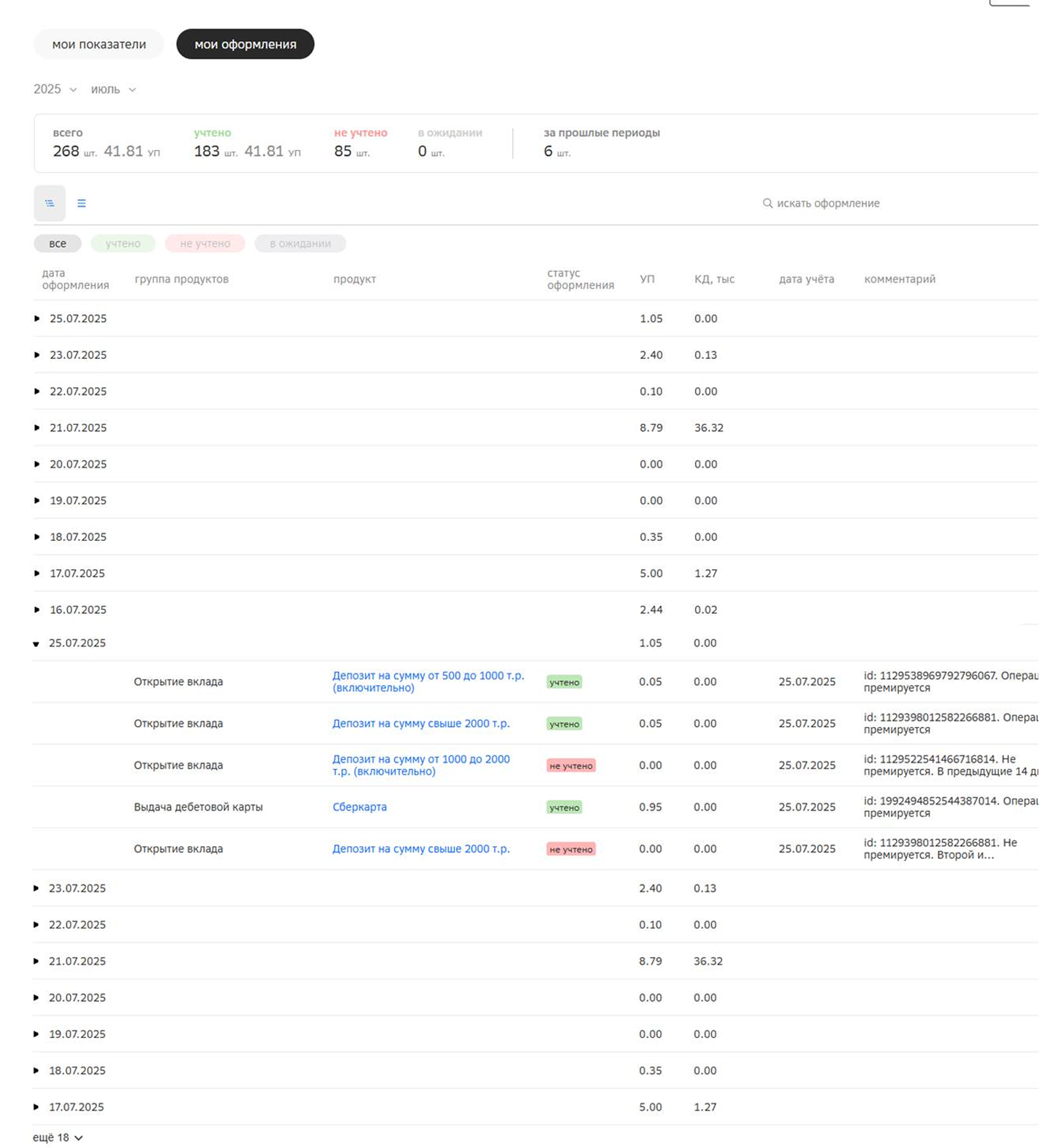 Продажи — было: Service Tracking