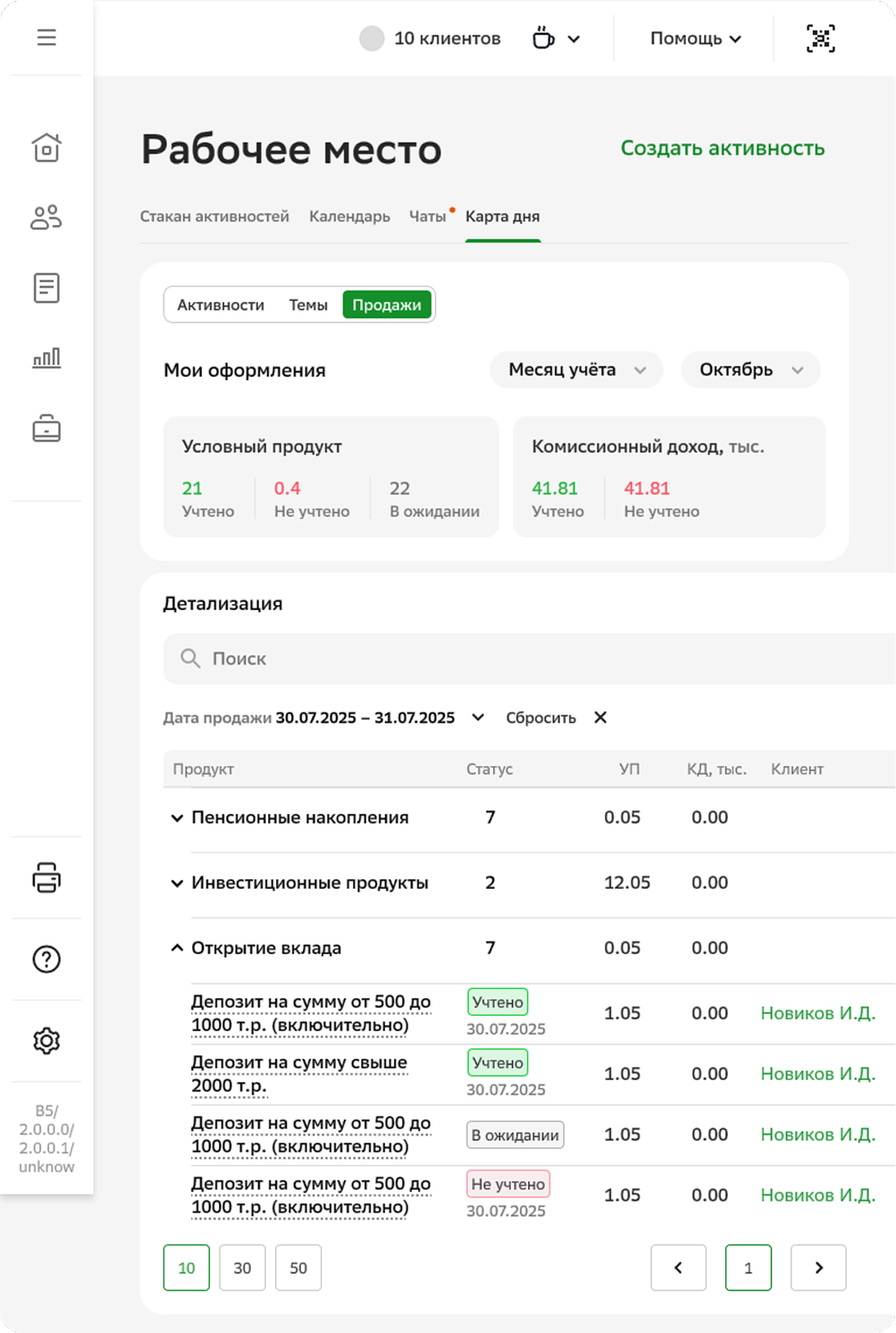 Продажи — стало: вкладка в Карте дня